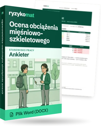 Pudełko dokumentu „Ocena obciążenia mięśniowo-szkieletowego” ze znakiem Ryzykomat i napisem „Plik Word (DOCX)” na froncie, ilustracja stanowiska „Ankieter”; zza pudełka wystaje strona prawdziwego dokumentu z rozmytą treścią