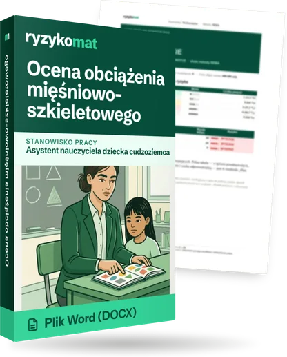 Pudełko dokumentu „Ocena obciążenia mięśniowo-szkieletowego” ze znakiem Ryzykomat i napisem „Plik Word (DOCX)” na froncie, ilustracja stanowiska „Asystent nauczyciela dziecka cudzoziemca”; zza pudełka wystaje strona prawdziwego dokumentu z rozmytą treścią