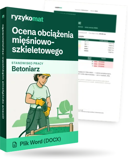 Pudełko dokumentu „Ocena obciążenia mięśniowo-szkieletowego” ze znakiem Ryzykomat i napisem „Plik Word (DOCX)” na froncie, ilustracja stanowiska „Betoniarz”; zza pudełka wystaje strona prawdziwego dokumentu z rozmytą treścią