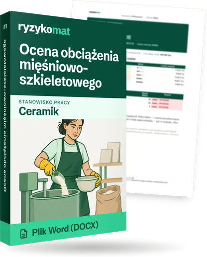 Pudełko dokumentu „Ocena obciążenia mięśniowo-szkieletowego” ze znakiem Ryzykomat i napisem „Plik Word (DOCX)” na froncie, ilustracja stanowiska „Ceramik”; zza pudełka wystaje strona prawdziwego dokumentu z rozmytą treścią