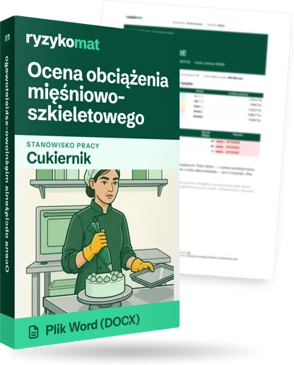 Pudełko dokumentu „Ocena obciążenia mięśniowo-szkieletowego” ze znakiem Ryzykomat i napisem „Plik Word (DOCX)” na froncie, ilustracja stanowiska „Cukiernik”; zza pudełka wystaje strona prawdziwego dokumentu z rozmytą treścią