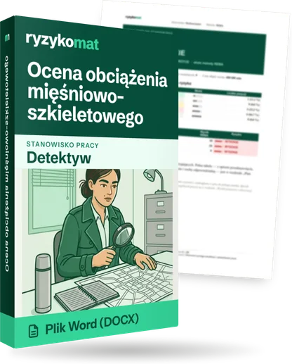 Pudełko dokumentu „Ocena obciążenia mięśniowo-szkieletowego” ze znakiem Ryzykomat i napisem „Plik Word (DOCX)” na froncie, ilustracja stanowiska „Detektyw”; zza pudełka wystaje strona prawdziwego dokumentu z rozmytą treścią