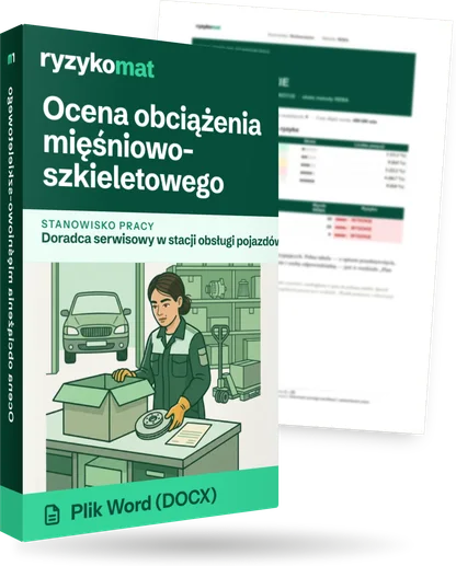 Pudełko dokumentu „Ocena obciążenia mięśniowo-szkieletowego” ze znakiem Ryzykomat i napisem „Plik Word (DOCX)” na froncie, ilustracja stanowiska „Doradca serwisowy w stacji obsługi pojazdów”; zza pudełka wystaje strona prawdziwego dokumentu z rozmytą treścią