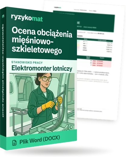 Pudełko dokumentu „Ocena obciążenia mięśniowo-szkieletowego” ze znakiem Ryzykomat i napisem „Plik Word (DOCX)” na froncie, ilustracja stanowiska „Elektromonter lotniczy”; zza pudełka wystaje strona prawdziwego dokumentu z rozmytą treścią