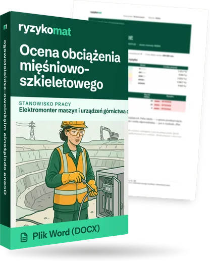 Pudełko dokumentu „Ocena obciążenia mięśniowo-szkieletowego” ze znakiem Ryzykomat i napisem „Plik Word (DOCX)” na froncie, ilustracja stanowiska „Elektromonter maszyn i urządzeń górnictwa odkrywkowego”; zza pudełka wystaje strona prawdziwego dokumentu z rozmytą treścią
