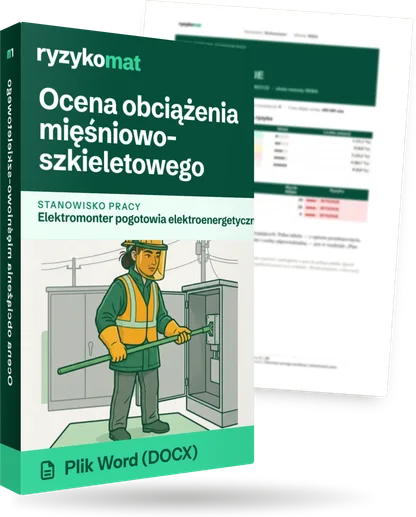 Pudełko dokumentu „Ocena obciążenia mięśniowo-szkieletowego” ze znakiem Ryzykomat i napisem „Plik Word (DOCX)” na froncie, ilustracja stanowiska „Elektromonter pogotowia elektroenergetycznego”; zza pudełka wystaje strona prawdziwego dokumentu z rozmytą treścią