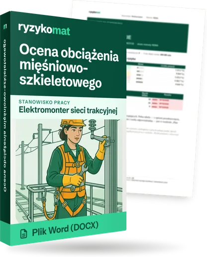 Pudełko dokumentu „Ocena obciążenia mięśniowo-szkieletowego” ze znakiem Ryzykomat i napisem „Plik Word (DOCX)” na froncie, ilustracja stanowiska „Elektromonter sieci trakcyjnej”; zza pudełka wystaje strona prawdziwego dokumentu z rozmytą treścią