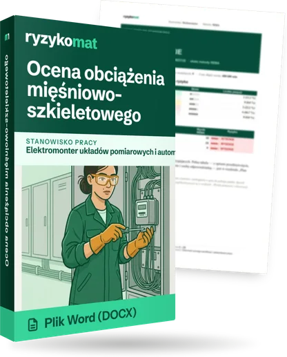 Pudełko dokumentu „Ocena obciążenia mięśniowo-szkieletowego” ze znakiem Ryzykomat i napisem „Plik Word (DOCX)” na froncie, ilustracja stanowiska „Elektromonter układów pomiarowych i automatyki zabezpieczeniowej”; zza pudełka wystaje strona prawdziwego dokumentu z rozmytą treścią