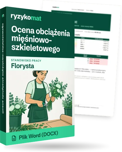 Pudełko dokumentu „Ocena obciążenia mięśniowo-szkieletowego” ze znakiem Ryzykomat i napisem „Plik Word (DOCX)” na froncie, ilustracja stanowiska „Florysta”; zza pudełka wystaje strona prawdziwego dokumentu z rozmytą treścią