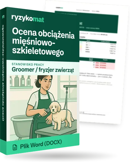 Pudełko dokumentu „Ocena obciążenia mięśniowo-szkieletowego” ze znakiem Ryzykomat i napisem „Plik Word (DOCX)” na froncie, ilustracja stanowiska „Groomer / fryzjer zwierząt”; zza pudełka wystaje strona prawdziwego dokumentu z rozmytą treścią
