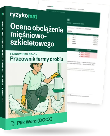 Pudełko dokumentu „Ocena obciążenia mięśniowo-szkieletowego” ze znakiem Ryzykomat i napisem „Plik Word (DOCX)” na froncie, ilustracja stanowiska „Pracownik fermy drobiu”; zza pudełka wystaje strona prawdziwego dokumentu z rozmytą treścią