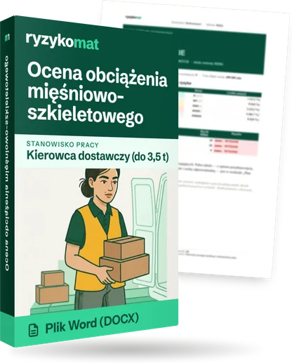 Pudełko dokumentu „Ocena obciążenia mięśniowo-szkieletowego” ze znakiem Ryzykomat i napisem „Plik Word (DOCX)” na froncie, ilustracja stanowiska „Kierowca dostawczy (do 3,5 t)”; zza pudełka wystaje strona prawdziwego dokumentu z rozmytą treścią