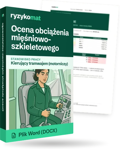 Pudełko dokumentu „Ocena obciążenia mięśniowo-szkieletowego” ze znakiem Ryzykomat i napisem „Plik Word (DOCX)” na froncie, ilustracja stanowiska „Kierujący tramwajem (motorniczy)”; zza pudełka wystaje strona prawdziwego dokumentu z rozmytą treścią
