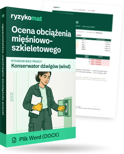 Pudełko dokumentu „Ocena obciążenia mięśniowo-szkieletowego” ze znakiem Ryzykomat i napisem „Plik Word (DOCX)” na froncie, ilustracja stanowiska „Konserwator dźwigów (wind)”; zza pudełka wystaje strona prawdziwego dokumentu z rozmytą treścią