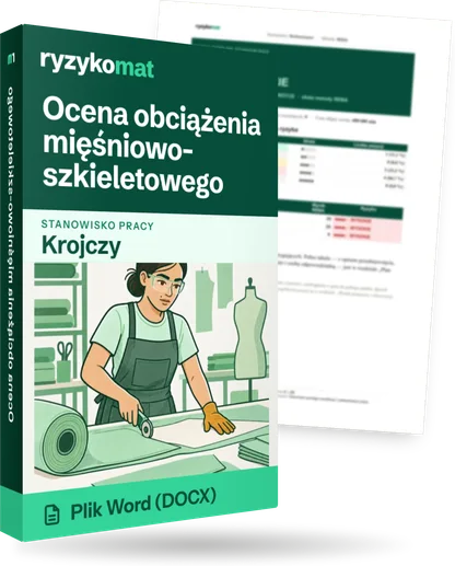 Pudełko dokumentu „Ocena obciążenia mięśniowo-szkieletowego” ze znakiem Ryzykomat i napisem „Plik Word (DOCX)” na froncie, ilustracja stanowiska „Krojczy”; zza pudełka wystaje strona prawdziwego dokumentu z rozmytą treścią