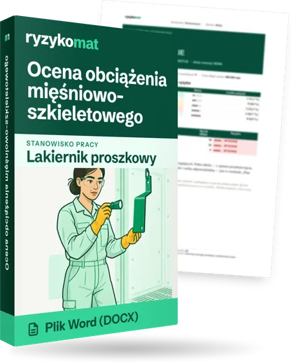 Pudełko dokumentu „Ocena obciążenia mięśniowo-szkieletowego” ze znakiem Ryzykomat i napisem „Plik Word (DOCX)” na froncie, ilustracja stanowiska „Lakiernik proszkowy”; zza pudełka wystaje strona prawdziwego dokumentu z rozmytą treścią