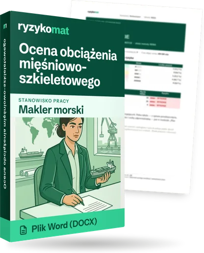 Pudełko dokumentu „Ocena obciążenia mięśniowo-szkieletowego” ze znakiem Ryzykomat i napisem „Plik Word (DOCX)” na froncie, ilustracja stanowiska „Makler morski”; zza pudełka wystaje strona prawdziwego dokumentu z rozmytą treścią