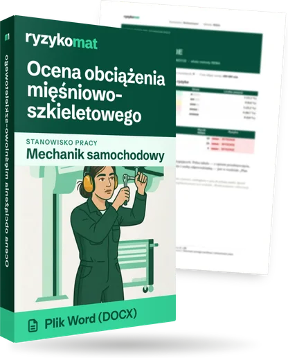 Pudełko dokumentu „Ocena obciążenia mięśniowo-szkieletowego” ze znakiem Ryzykomat i napisem „Plik Word (DOCX)” na froncie, ilustracja stanowiska „Mechanik samochodowy”; zza pudełka wystaje strona prawdziwego dokumentu z rozmytą treścią