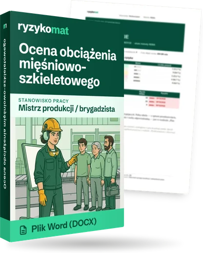 Pudełko dokumentu „Ocena obciążenia mięśniowo-szkieletowego” ze znakiem Ryzykomat i napisem „Plik Word (DOCX)” na froncie, ilustracja stanowiska „Mistrz produkcji / brygadzista”; zza pudełka wystaje strona prawdziwego dokumentu z rozmytą treścią