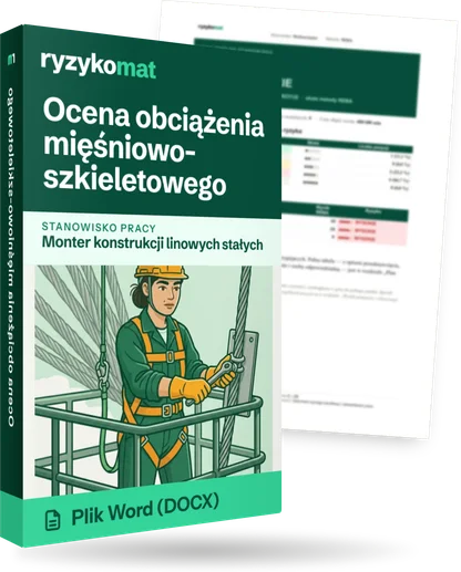 Pudełko dokumentu „Ocena obciążenia mięśniowo-szkieletowego” ze znakiem Ryzykomat i napisem „Plik Word (DOCX)” na froncie, ilustracja stanowiska „Monter konstrukcji linowych stałych”; zza pudełka wystaje strona prawdziwego dokumentu z rozmytą treścią