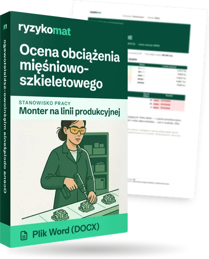 Pudełko dokumentu „Ocena obciążenia mięśniowo-szkieletowego” ze znakiem Ryzykomat i napisem „Plik Word (DOCX)” na froncie, ilustracja stanowiska „Monter na linii produkcyjnej”; zza pudełka wystaje strona prawdziwego dokumentu z rozmytą treścią