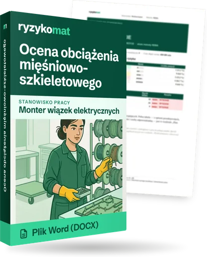 Pudełko dokumentu „Ocena obciążenia mięśniowo-szkieletowego” ze znakiem Ryzykomat i napisem „Plik Word (DOCX)” na froncie, ilustracja stanowiska „Monter wiązek elektrycznych”; zza pudełka wystaje strona prawdziwego dokumentu z rozmytą treścią