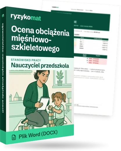 Pudełko dokumentu „Ocena obciążenia mięśniowo-szkieletowego” ze znakiem Ryzykomat i napisem „Plik Word (DOCX)” na froncie, ilustracja stanowiska „Nauczyciel przedszkola”; zza pudełka wystaje strona prawdziwego dokumentu z rozmytą treścią