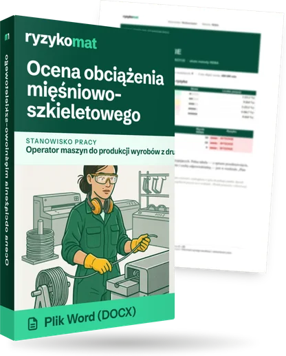 Pudełko dokumentu „Ocena obciążenia mięśniowo-szkieletowego” ze znakiem Ryzykomat i napisem „Plik Word (DOCX)” na froncie, ilustracja stanowiska „Operator maszyn do produkcji wyrobów z drutu i siatek”; zza pudełka wystaje strona prawdziwego dokumentu z rozmytą treścią