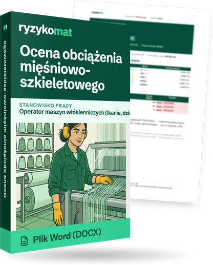 Pudełko dokumentu „Ocena obciążenia mięśniowo-szkieletowego” ze znakiem Ryzykomat i napisem „Plik Word (DOCX)” na froncie, ilustracja stanowiska „Operator maszyn włókienniczych (tkanie, dzianie)”; zza pudełka wystaje strona prawdziwego dokumentu z rozmytą treścią