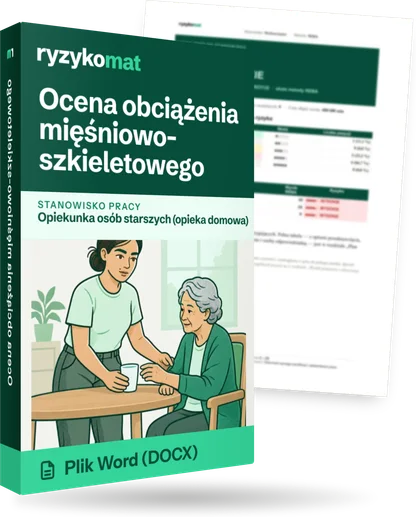 Pudełko dokumentu „Ocena obciążenia mięśniowo-szkieletowego” ze znakiem Ryzykomat i napisem „Plik Word (DOCX)” na froncie, ilustracja stanowiska „Opiekunka osób starszych (opieka domowa)”; zza pudełka wystaje strona prawdziwego dokumentu z rozmytą treścią