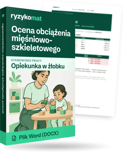 Pudełko dokumentu „Ocena obciążenia mięśniowo-szkieletowego” ze znakiem Ryzykomat i napisem „Plik Word (DOCX)” na froncie, ilustracja stanowiska „Opiekunka w żłobku”; zza pudełka wystaje strona prawdziwego dokumentu z rozmytą treścią