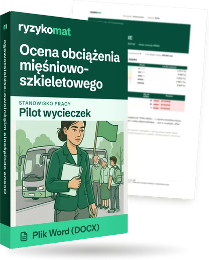 Pudełko dokumentu „Ocena obciążenia mięśniowo-szkieletowego” ze znakiem Ryzykomat i napisem „Plik Word (DOCX)” na froncie, ilustracja stanowiska „Pilot wycieczek”; zza pudełka wystaje strona prawdziwego dokumentu z rozmytą treścią