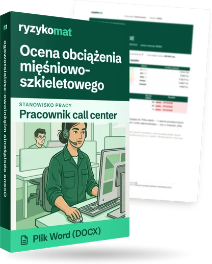 Pudełko dokumentu „Ocena obciążenia mięśniowo-szkieletowego” ze znakiem Ryzykomat i napisem „Plik Word (DOCX)” na froncie, ilustracja stanowiska „Pracownik call center”; zza pudełka wystaje strona prawdziwego dokumentu z rozmytą treścią