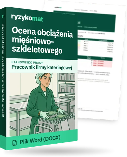 Pudełko dokumentu „Ocena obciążenia mięśniowo-szkieletowego” ze znakiem Ryzykomat i napisem „Plik Word (DOCX)” na froncie, ilustracja stanowiska „Pracownik firmy kateringowej”; zza pudełka wystaje strona prawdziwego dokumentu z rozmytą treścią