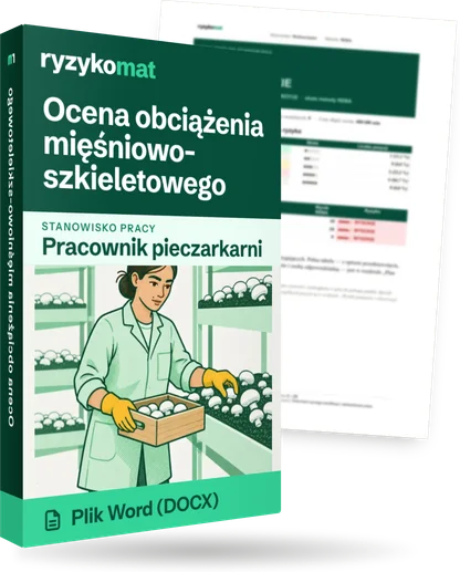 Pudełko dokumentu „Ocena obciążenia mięśniowo-szkieletowego” ze znakiem Ryzykomat i napisem „Plik Word (DOCX)” na froncie, ilustracja stanowiska „Pracownik pieczarkarni”; zza pudełka wystaje strona prawdziwego dokumentu z rozmytą treścią