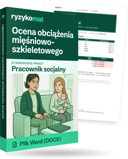 Pudełko dokumentu „Ocena obciążenia mięśniowo-szkieletowego” ze znakiem Ryzykomat i napisem „Plik Word (DOCX)” na froncie, ilustracja stanowiska „Pracownik socjalny”; zza pudełka wystaje strona prawdziwego dokumentu z rozmytą treścią