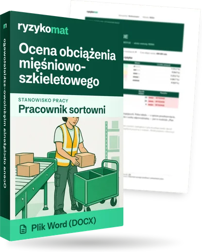 Pudełko dokumentu „Ocena obciążenia mięśniowo-szkieletowego” ze znakiem Ryzykomat i napisem „Plik Word (DOCX)” na froncie, ilustracja stanowiska „Pracownik sortowni”; zza pudełka wystaje strona prawdziwego dokumentu z rozmytą treścią