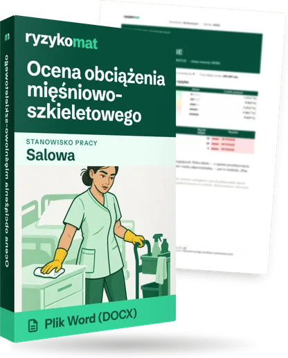 Pudełko dokumentu „Ocena obciążenia mięśniowo-szkieletowego” ze znakiem Ryzykomat i napisem „Plik Word (DOCX)” na froncie, ilustracja stanowiska „Salowa”; zza pudełka wystaje strona prawdziwego dokumentu z rozmytą treścią