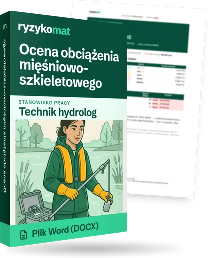 Pudełko dokumentu „Ocena obciążenia mięśniowo-szkieletowego” ze znakiem Ryzykomat i napisem „Plik Word (DOCX)” na froncie, ilustracja stanowiska „Technik hydrolog”; zza pudełka wystaje strona prawdziwego dokumentu z rozmytą treścią