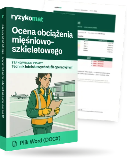 Pudełko dokumentu „Ocena obciążenia mięśniowo-szkieletowego” ze znakiem Ryzykomat i napisem „Plik Word (DOCX)” na froncie, ilustracja stanowiska „Technik lotniskowych służb operacyjnych”; zza pudełka wystaje strona prawdziwego dokumentu z rozmytą treścią