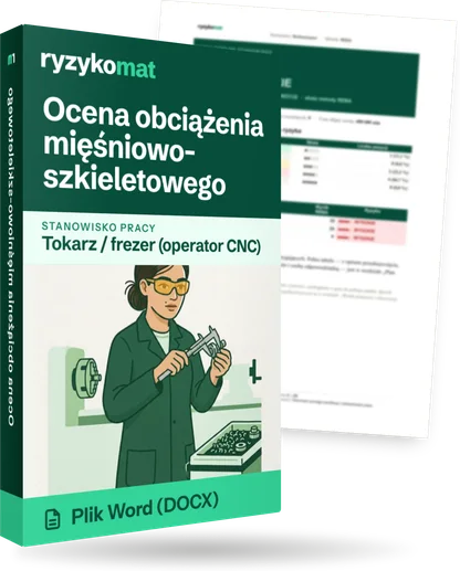 Pudełko dokumentu „Ocena obciążenia mięśniowo-szkieletowego” ze znakiem Ryzykomat i napisem „Plik Word (DOCX)” na froncie, ilustracja stanowiska „Tokarz / frezer (operator CNC)”; zza pudełka wystaje strona prawdziwego dokumentu z rozmytą treścią