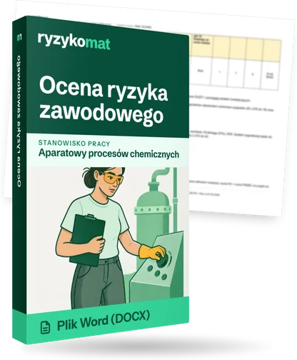 Pudełko dokumentu „Ocena ryzyka zawodowego” ze znakiem Ryzykomat i napisem „Plik Word (DOCX)” na froncie, ilustracja stanowiska „Aparatowy procesów chemicznych”; zza pudełka wystaje strona prawdziwego dokumentu z rozmytą treścią