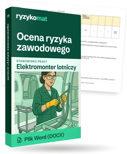 Pudełko dokumentu „Ocena ryzyka zawodowego” ze znakiem Ryzykomat i napisem „Plik Word (DOCX)” na froncie, ilustracja stanowiska „Elektromonter lotniczy”; zza pudełka wystaje strona prawdziwego dokumentu z rozmytą treścią