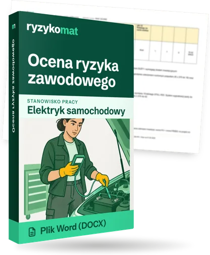 Pudełko dokumentu „Ocena ryzyka zawodowego” ze znakiem Ryzykomat i napisem „Plik Word (DOCX)” na froncie, ilustracja stanowiska „Elektryk samochodowy”; zza pudełka wystaje strona prawdziwego dokumentu z rozmytą treścią