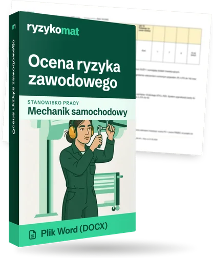 Pudełko dokumentu „Ocena ryzyka zawodowego” ze znakiem Ryzykomat i napisem „Plik Word (DOCX)” na froncie, ilustracja stanowiska „Mechanik samochodowy”; zza pudełka wystaje strona prawdziwego dokumentu z rozmytą treścią