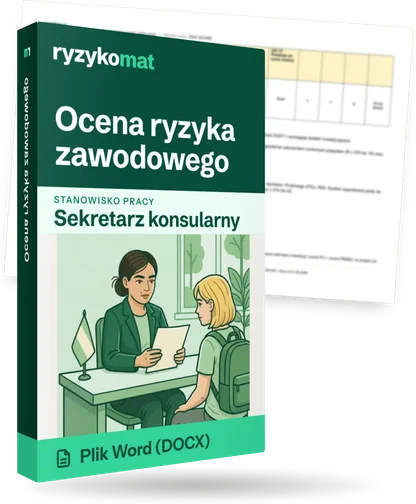 Pudełko dokumentu „Ocena ryzyka zawodowego” ze znakiem Ryzykomat i napisem „Plik Word (DOCX)” na froncie, ilustracja stanowiska „Sekretarz konsularny”; zza pudełka wystaje strona prawdziwego dokumentu z rozmytą treścią