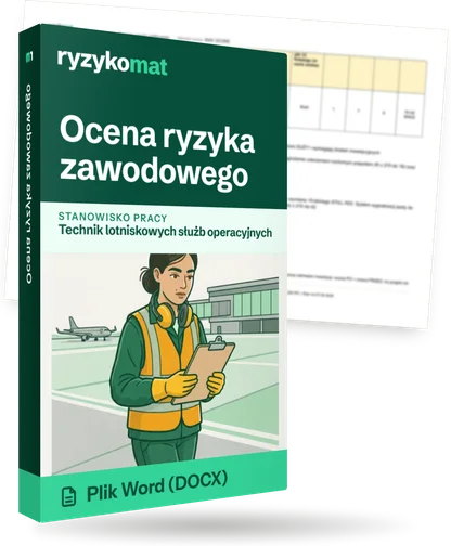 Pudełko dokumentu „Ocena ryzyka zawodowego” ze znakiem Ryzykomat i napisem „Plik Word (DOCX)” na froncie, ilustracja stanowiska „Technik lotniskowych służb operacyjnych”; zza pudełka wystaje strona prawdziwego dokumentu z rozmytą treścią